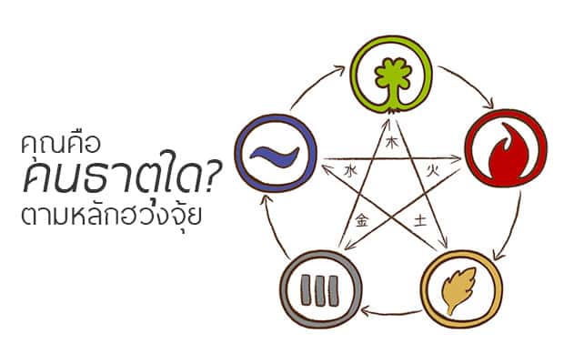 คุณคือคนธาตุใดตามหลักฮวงจุ้ย