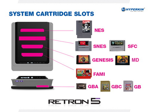 retron5-1